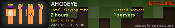 AHO0EYE userbar 560x90