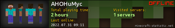 AHOHuMyc userbar 560x90