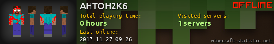 AHTOH2K6 userbar 560x90