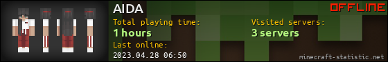 AIDA userbar 560x90