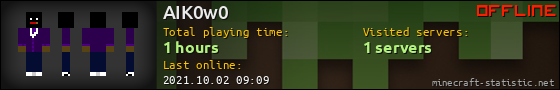 AIK0w0 userbar 560x90