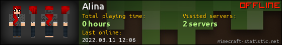 AIina userbar 560x90