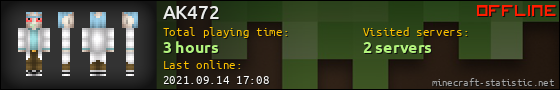 AK472 userbar 560x90