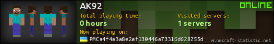 AK92 userbar 560x90