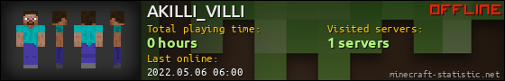 AKILLI_VILLI userbar 560x90