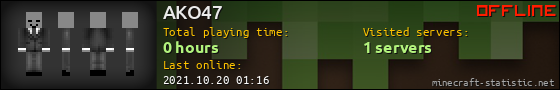 AKO47 userbar 560x90