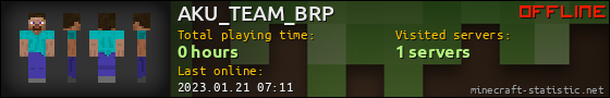 AKU_TEAM_BRP userbar 560x90