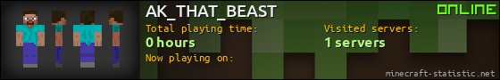 AK_THAT_BEAST userbar 560x90