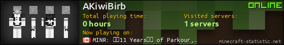 AKiwiBirb userbar 560x90
