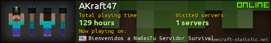 AKraft47 userbar 560x90