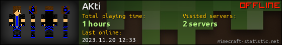 AKti userbar 560x90
