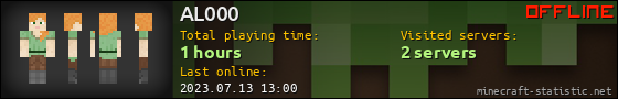 AL000 userbar 560x90