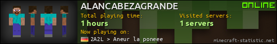 ALANCABEZAGRANDE userbar 560x90