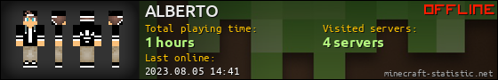 ALBERTO userbar 560x90