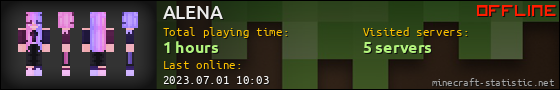 ALENA userbar 560x90