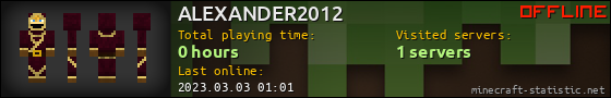 ALEXANDER2012 userbar 560x90