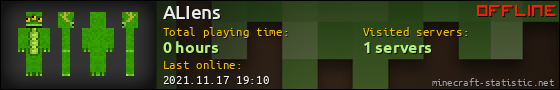 ALIens userbar 560x90