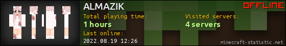 ALMAZIK userbar 560x90