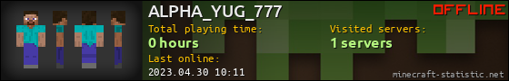 ALPHA_YUG_777 userbar 560x90