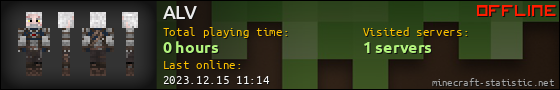ALV userbar 560x90