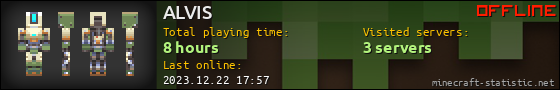 ALVIS userbar 560x90
