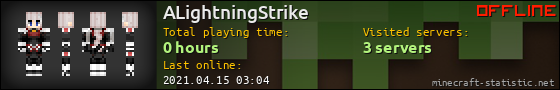 ALightningStrike userbar 560x90