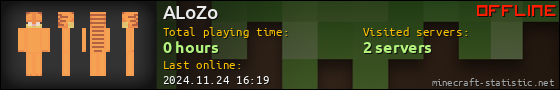 ALoZo userbar 560x90