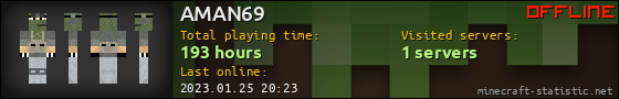 AMAN69 userbar 560x90