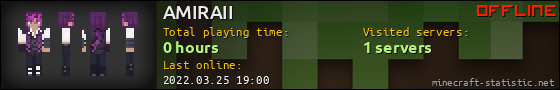 AMIRAII userbar 560x90