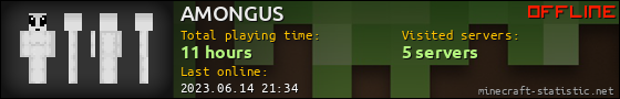 AMONGUS userbar 560x90