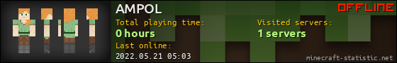 AMPOL userbar 560x90
