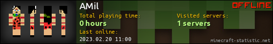AMil userbar 560x90