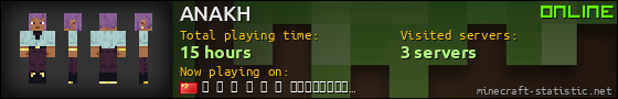 ANAKH userbar 560x90