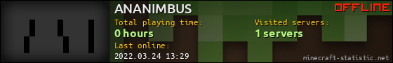 ANANIMBUS userbar 560x90