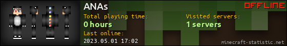 ANAs userbar 560x90