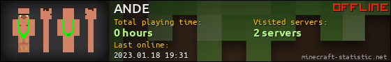 ANDE userbar 560x90