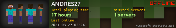 ANDRES27 userbar 560x90