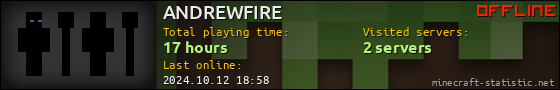 ANDREWFIRE userbar 560x90