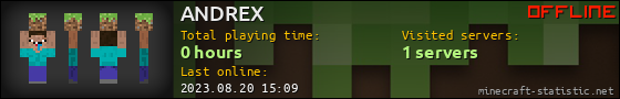 ANDREX userbar 560x90