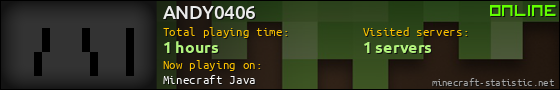 ANDY0406 userbar 560x90