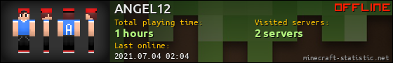 ANGEL12 userbar 560x90