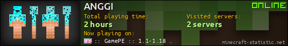 ANGGI userbar 560x90