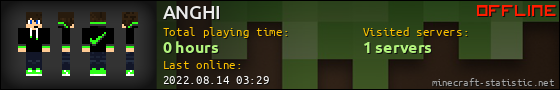 ANGHI userbar 560x90