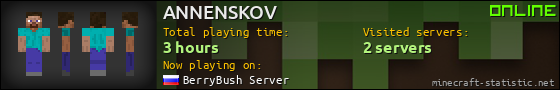 ANNENSKOV userbar 560x90