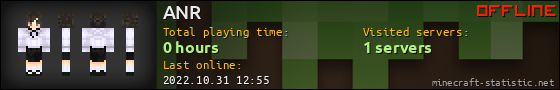 ANR userbar 560x90