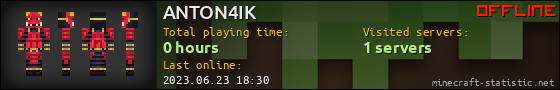 ANTON4IK userbar 560x90