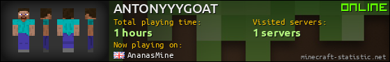 ANTONYYYGOAT userbar 560x90