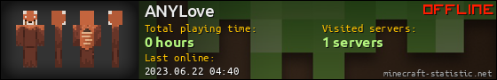 ANYLove userbar 560x90