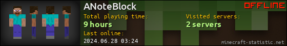 ANoteBlock userbar 560x90