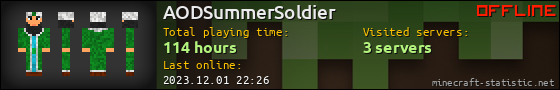 AODSummerSoldier userbar 560x90